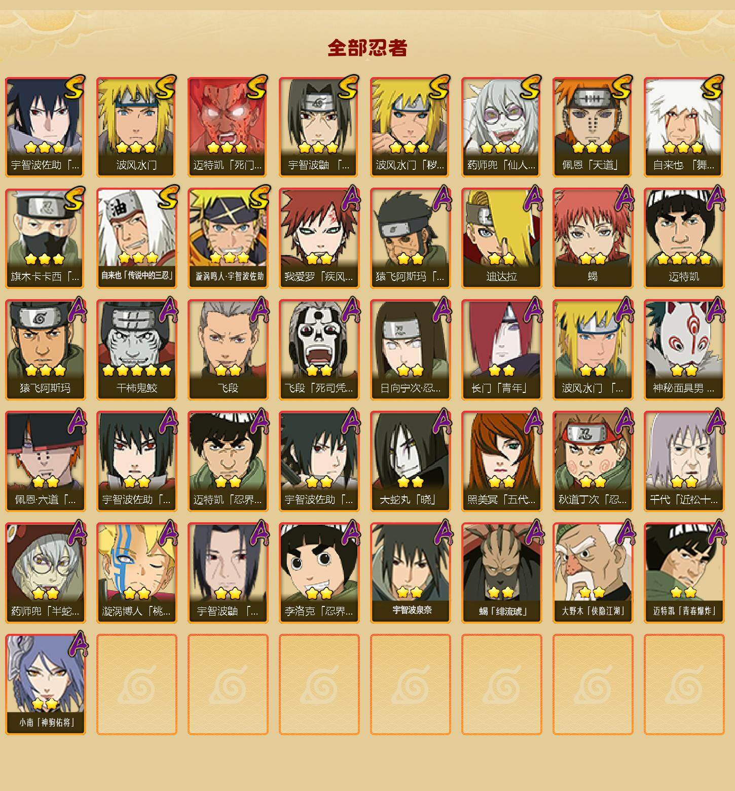 HYCMW430704火影忍者账号详情图2