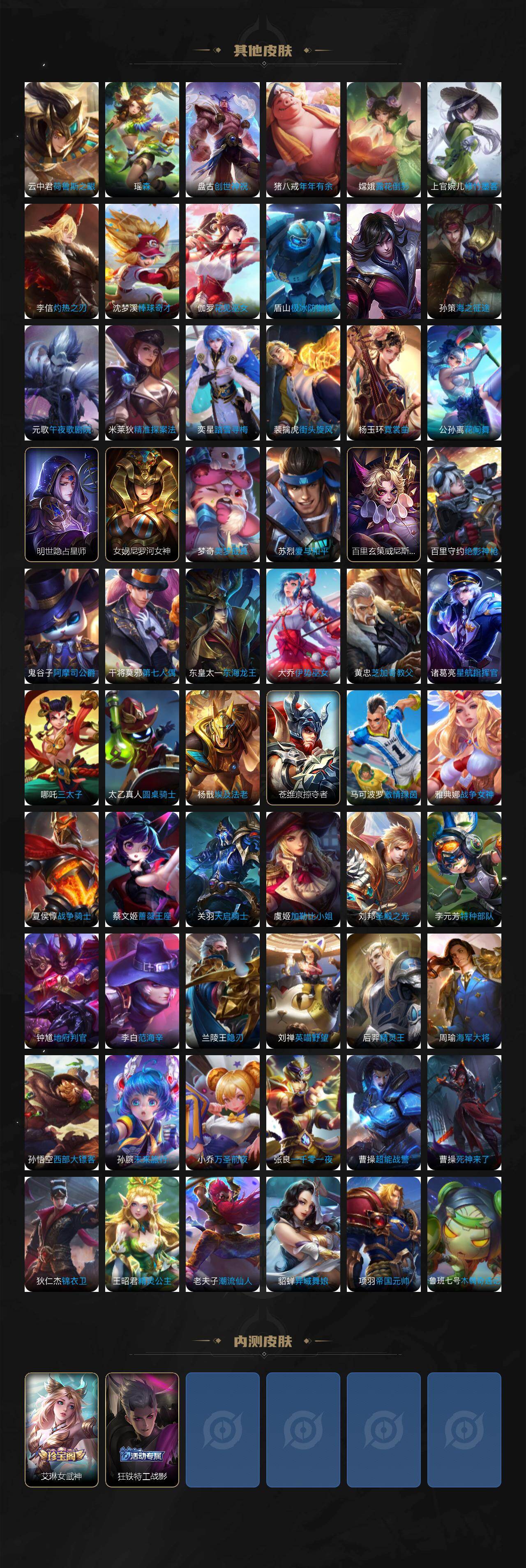 WZQM4288471王者荣耀账号详情图7