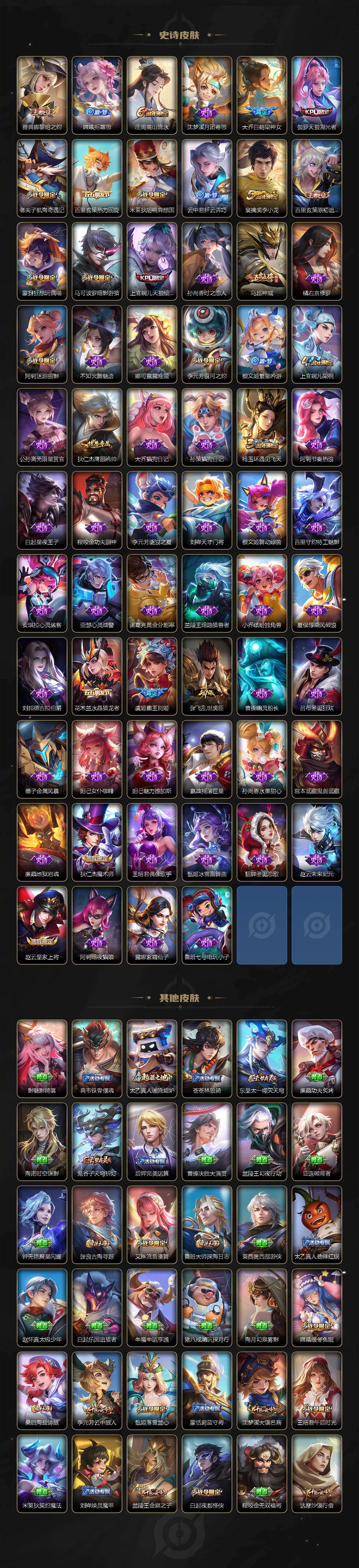 WZQM4288471王者荣耀账号详情图5