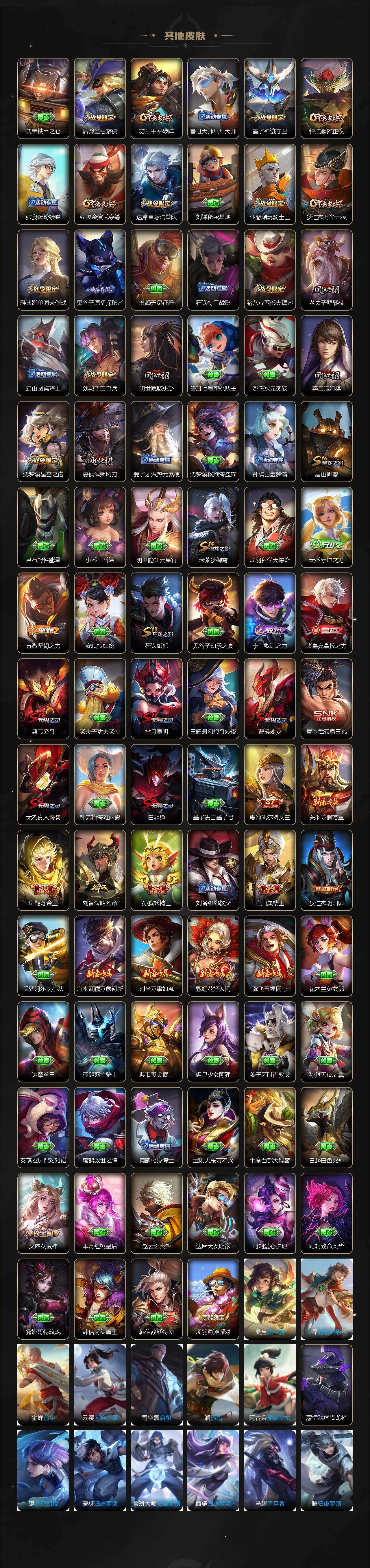 WZQM4288471王者荣耀账号详情图6