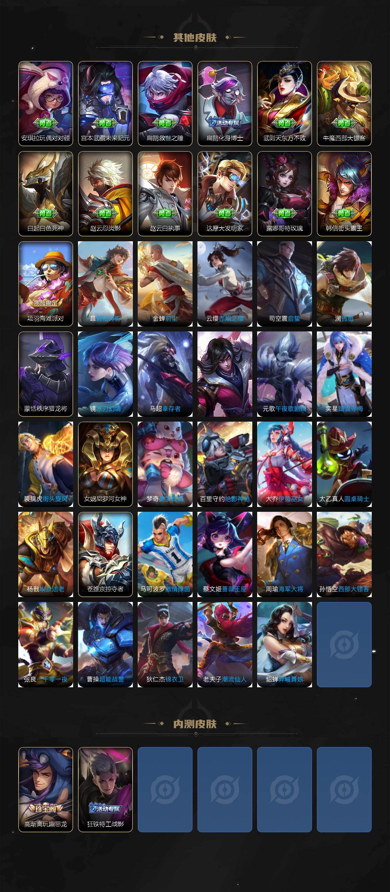 WZXS4308039王者荣耀账号详情图4