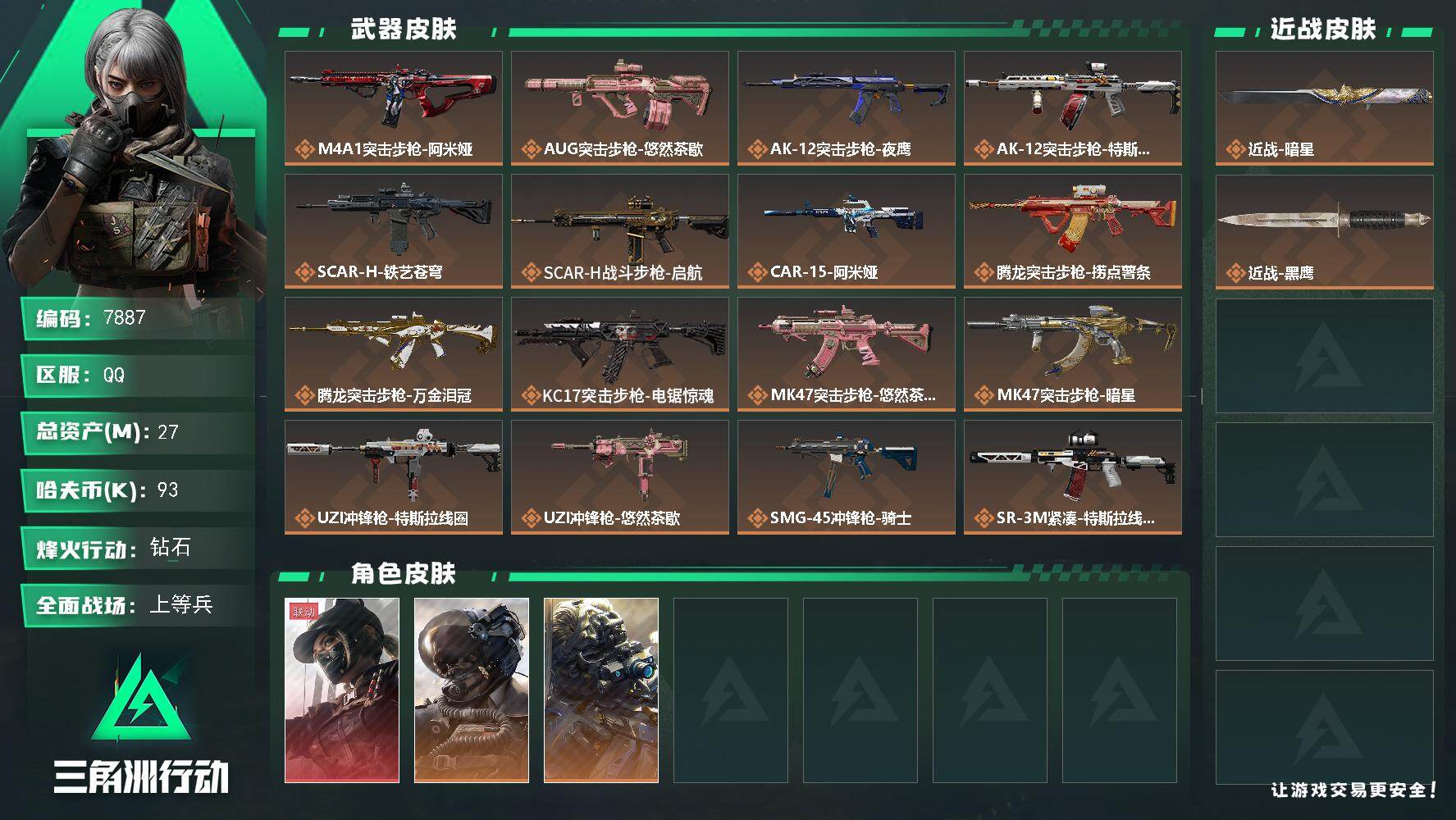 三角洲行动账号QQ总资产27M/哈夫币9万/传说近战数1/传说枪皮数27/战场等级49/行动等级60/安全箱等时效性道具以游戏内数据为准，详情请看图/露娜-黑·天际线/威龙-壮志凌云/无名-夜鹰/近战-暗星/近战-黑鹰