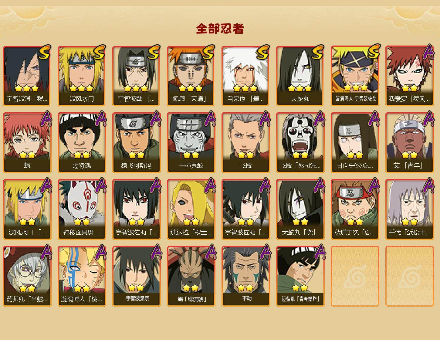 HYCMW430711火影忍者账号详情图2