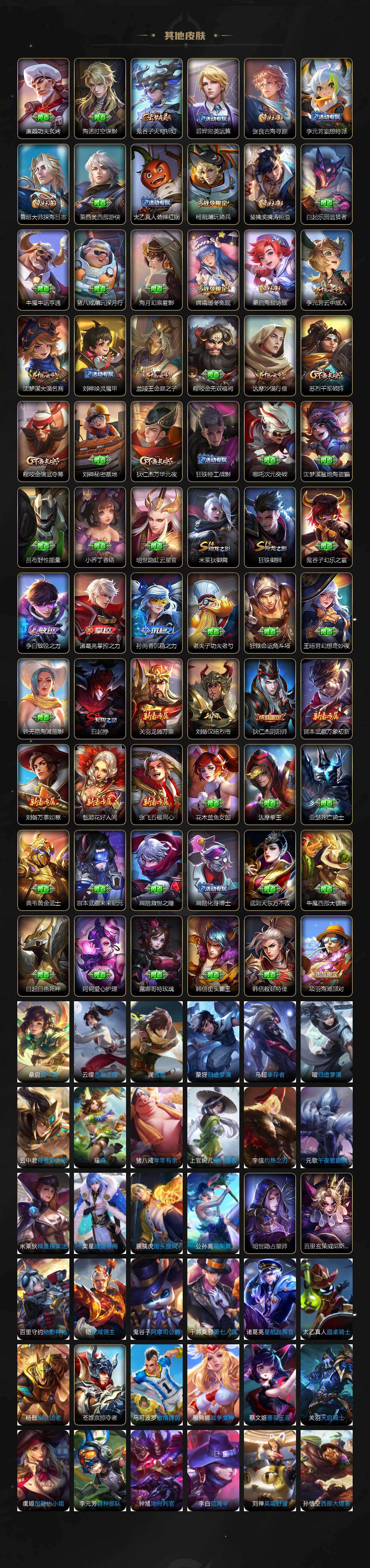 WZXS4310960王者荣耀账号详情图4