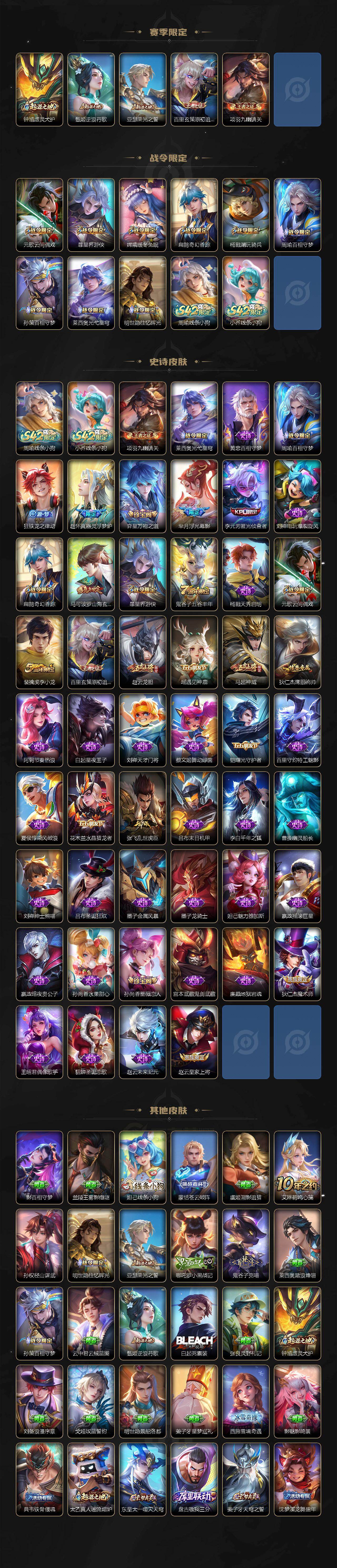 WZXS4310960王者荣耀账号详情图3