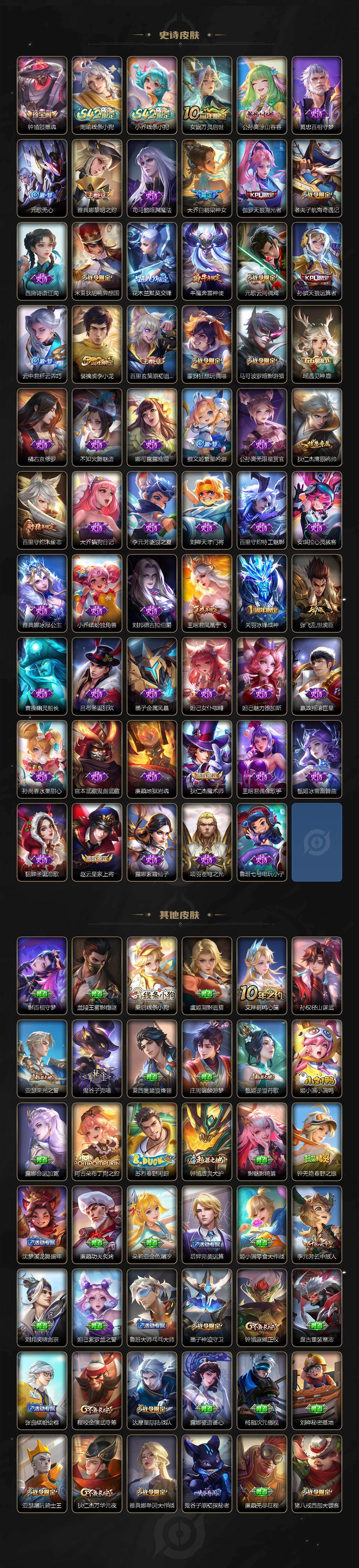 WZLX4311341王者荣耀账号详情图3