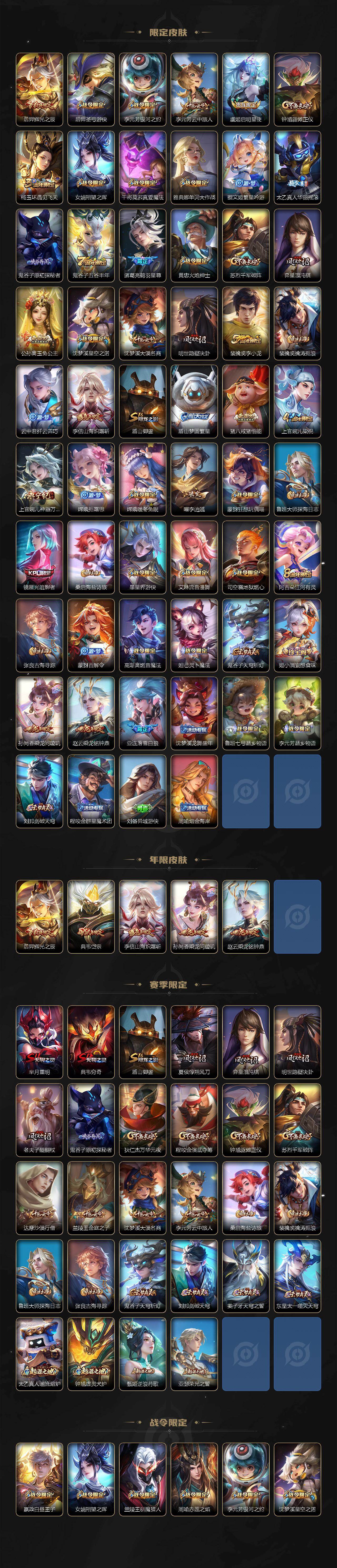 WZLX4312170王者荣耀账号详情图3