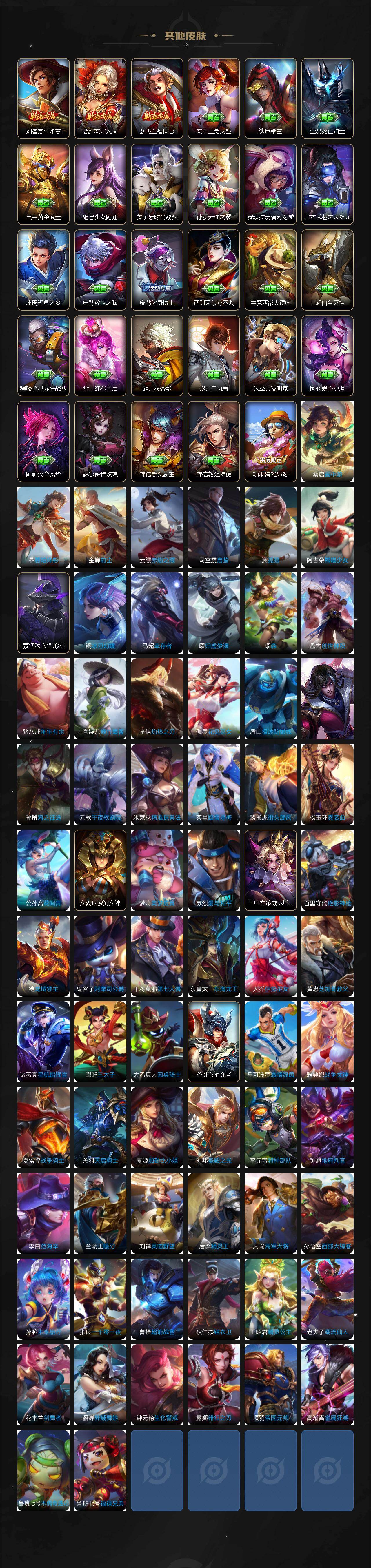 WZLX4312170王者荣耀账号详情图7