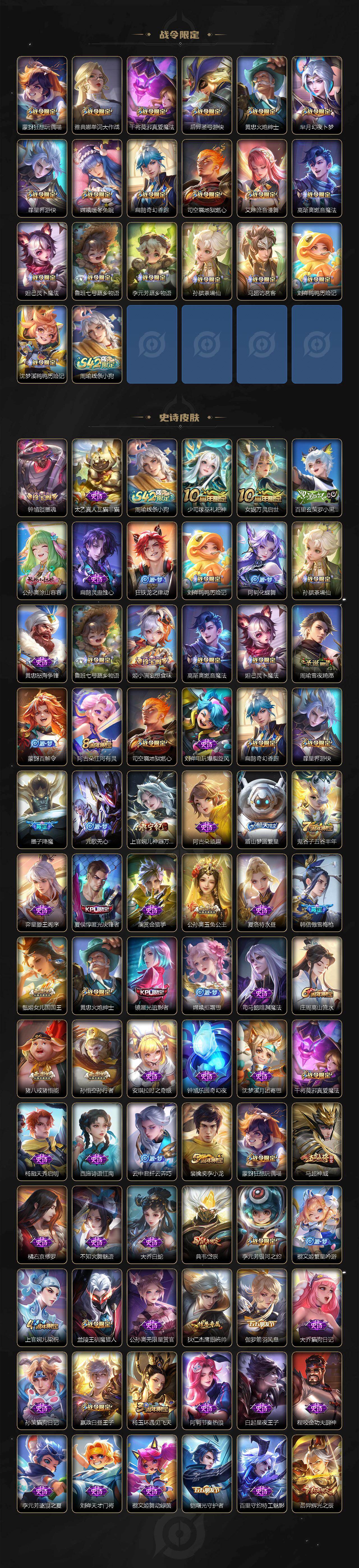 WZLX4312170王者荣耀账号详情图4