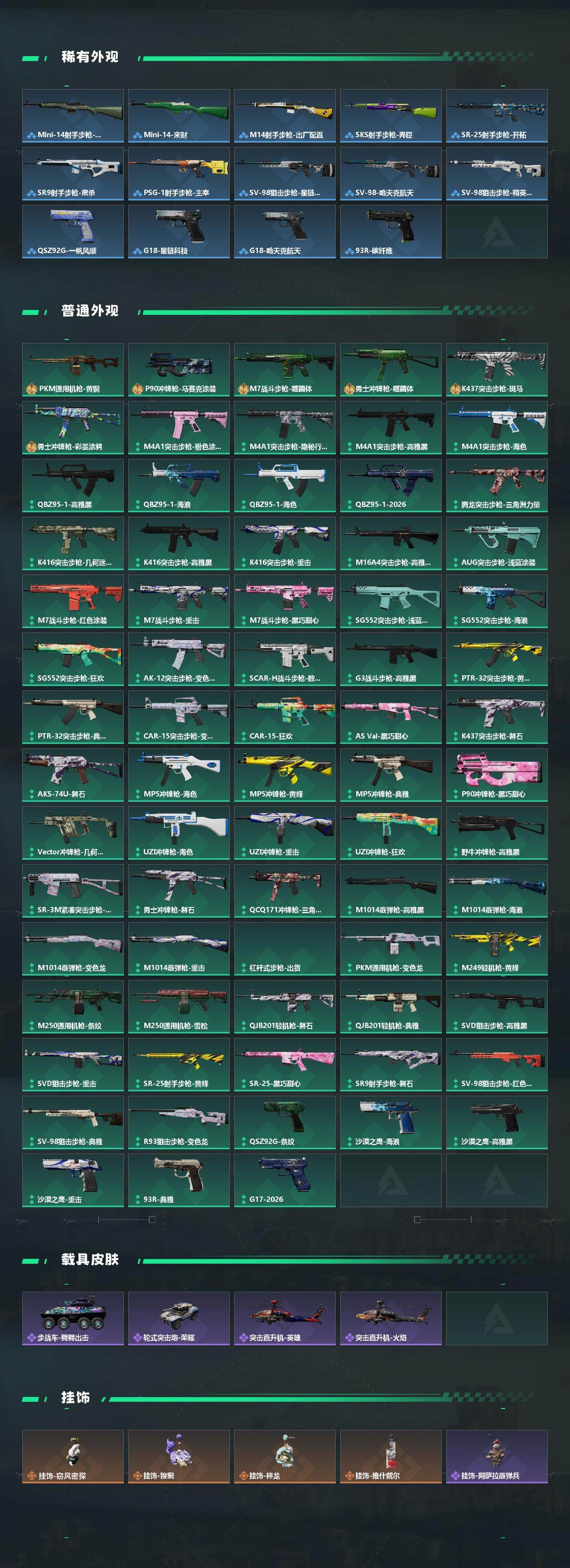 SJZCMW4100085三角洲行动账号详情图3