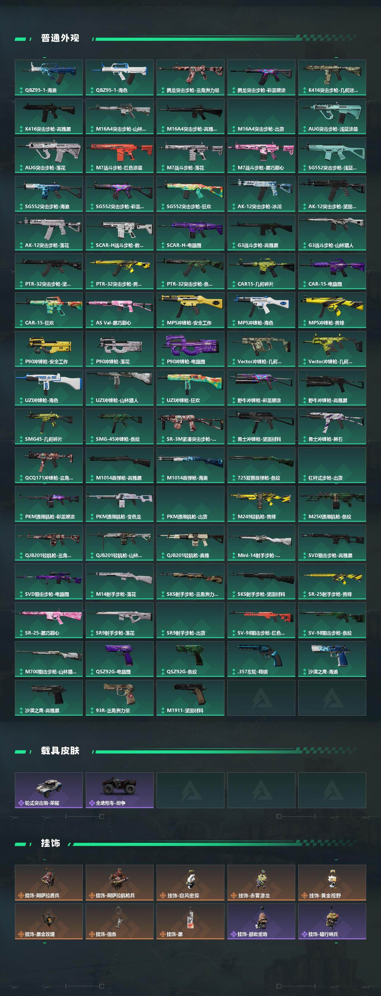 SJZEY490249三角洲行动账号详情图4