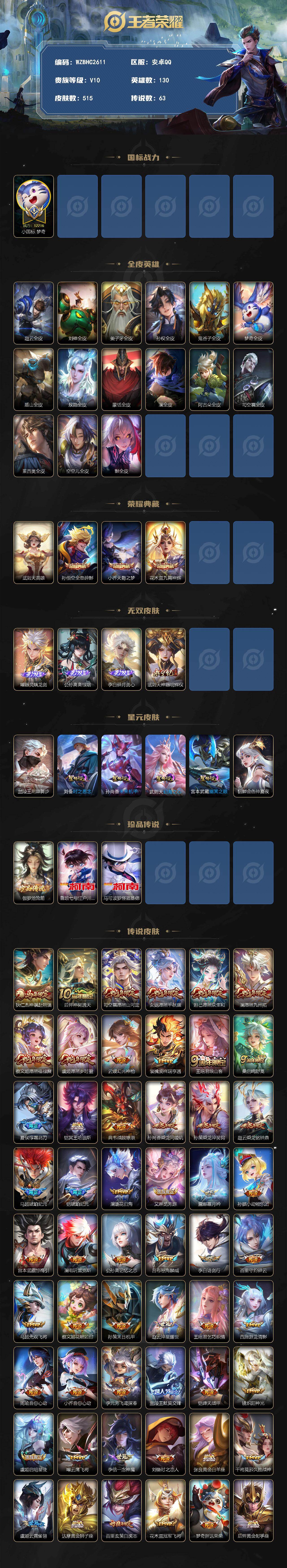 WZEY4350535王者荣耀账号详情图2