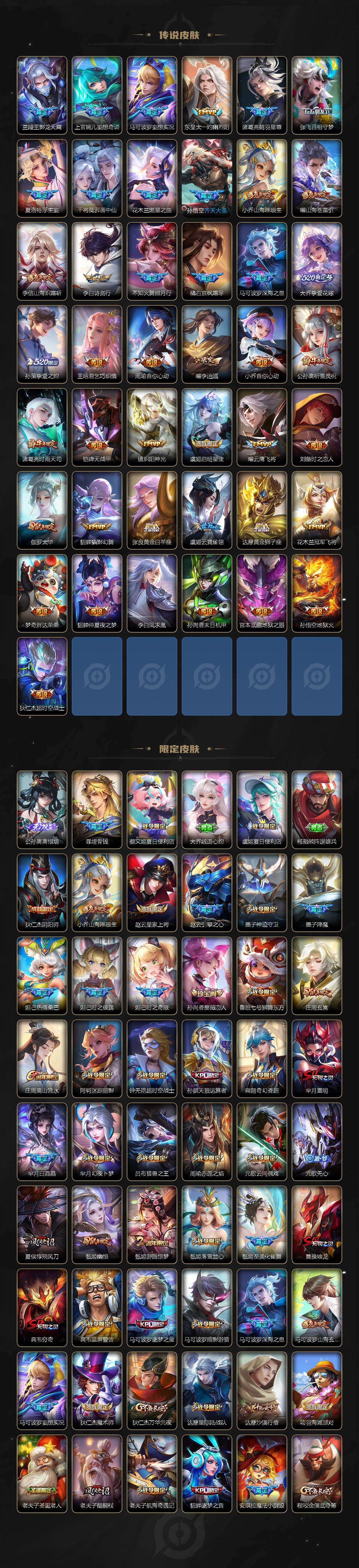 WZLX4293566王者荣耀账号详情图3 WZLX4293566王者荣耀账号详情图3