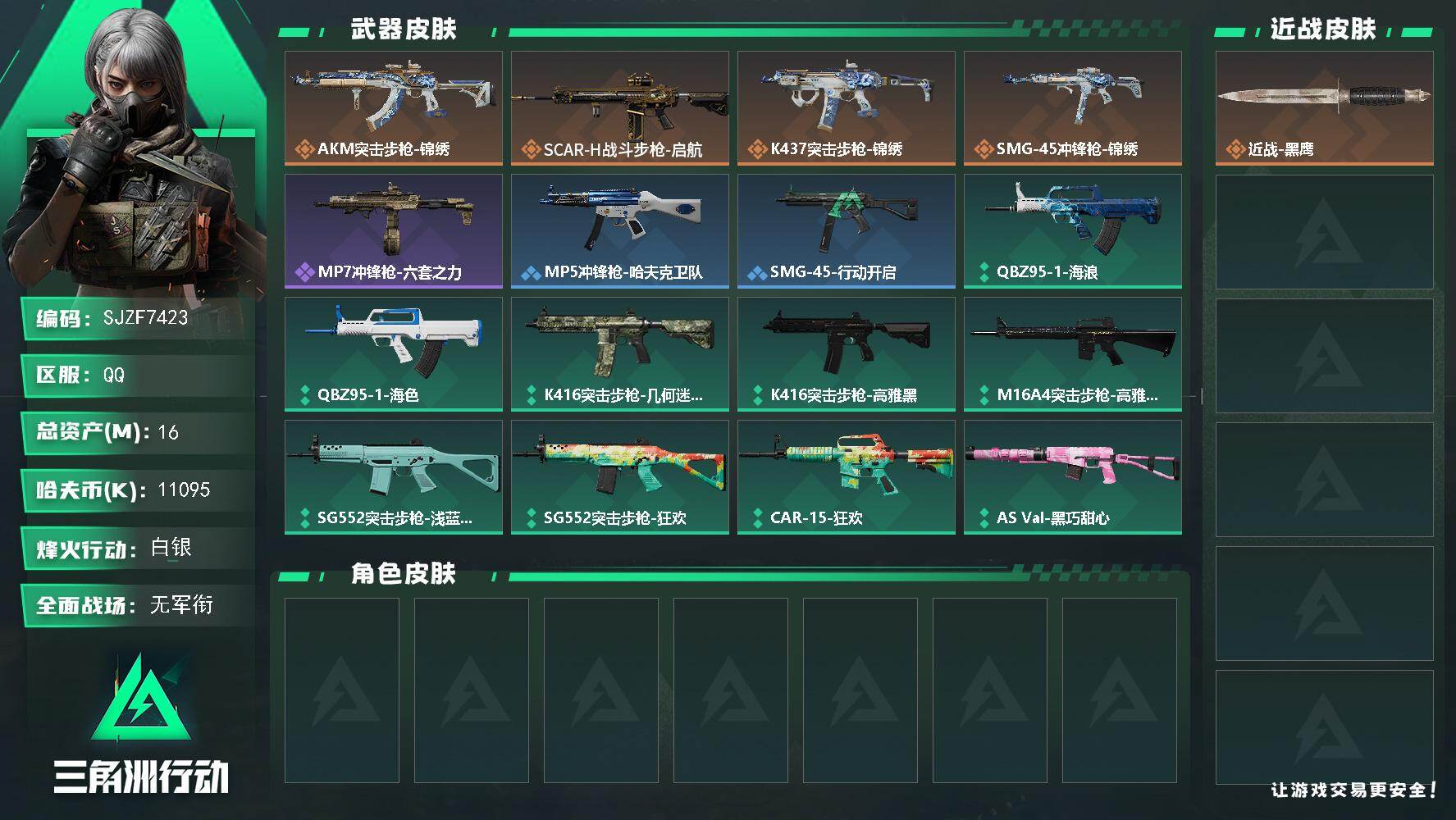 三角洲行动账号QQ【SJZF7423】总资产(M)：16M/哈夫币(K)：11095K/哈夫币(K)：11095K/传说枪皮数：4/全面战场等级：1_段位：无段位/烽火地带等级：41_段位：白银/近战-黑鹰/AKM突