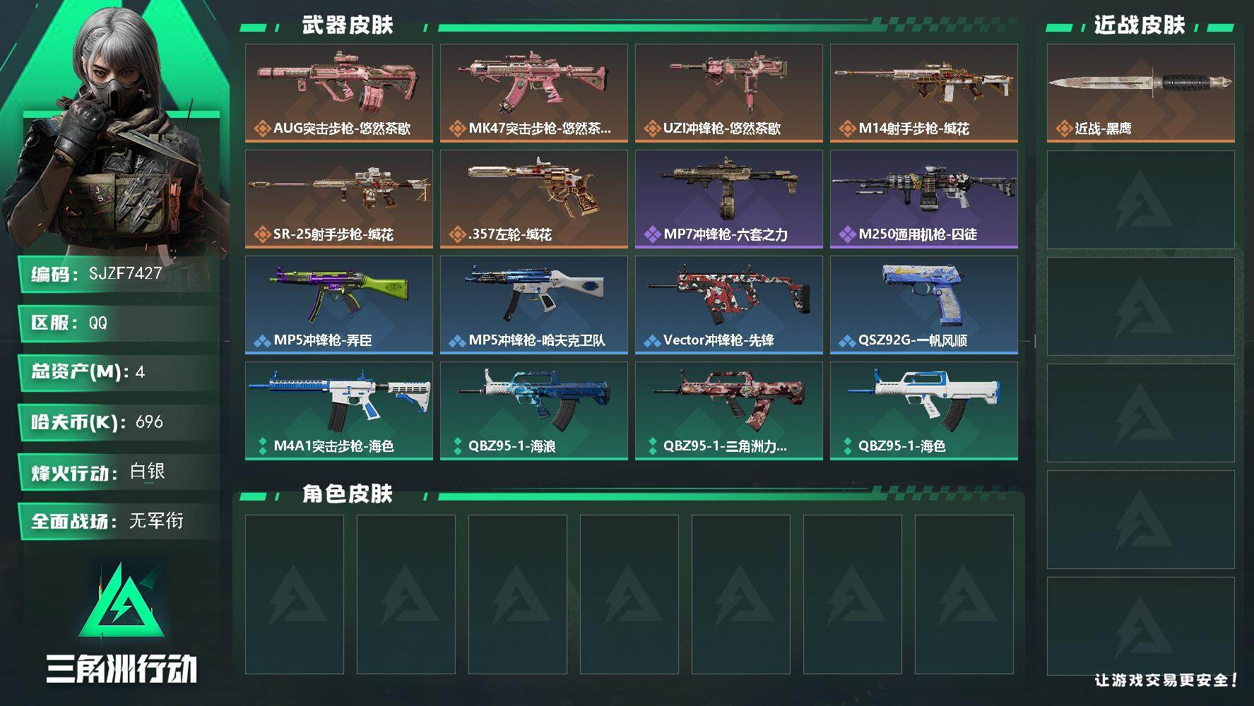 三角洲行动账号QQ【SJZF7427】总资产(M)：4M/哈夫币(K)：696K/哈夫币(K)：696K/传说枪皮数：6/全面战场等级：1_段位：无段位/烽火地带等级：36_段位：白银/近战-黑鹰/AUG突击步枪-悠