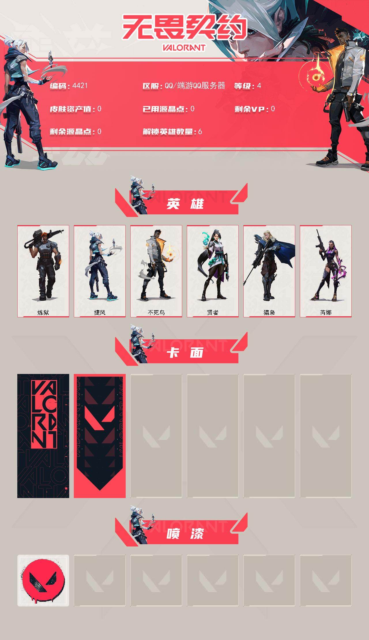 无畏契约账号QQ[18797402]【英雄】：炼狱，捷风，不死鸟，贤者，猎枭，芮娜
【卡面】：V契约 卡面，无畏契约 卡面
【喷漆】：无畏契约 喷漆