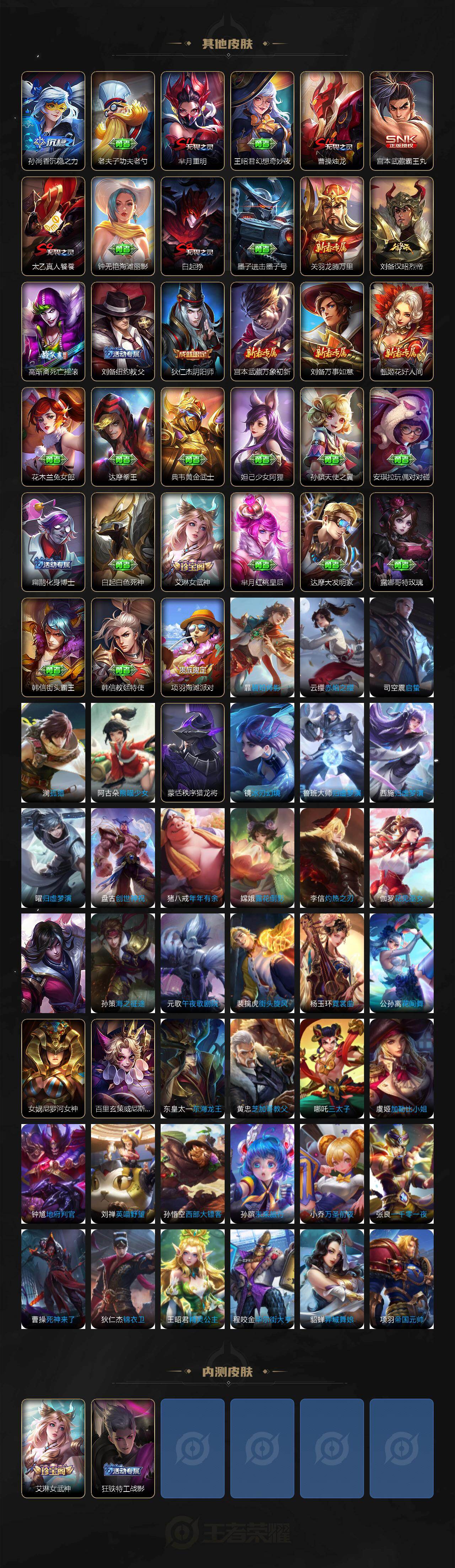 WZLX4286573王者荣耀账号详情图5