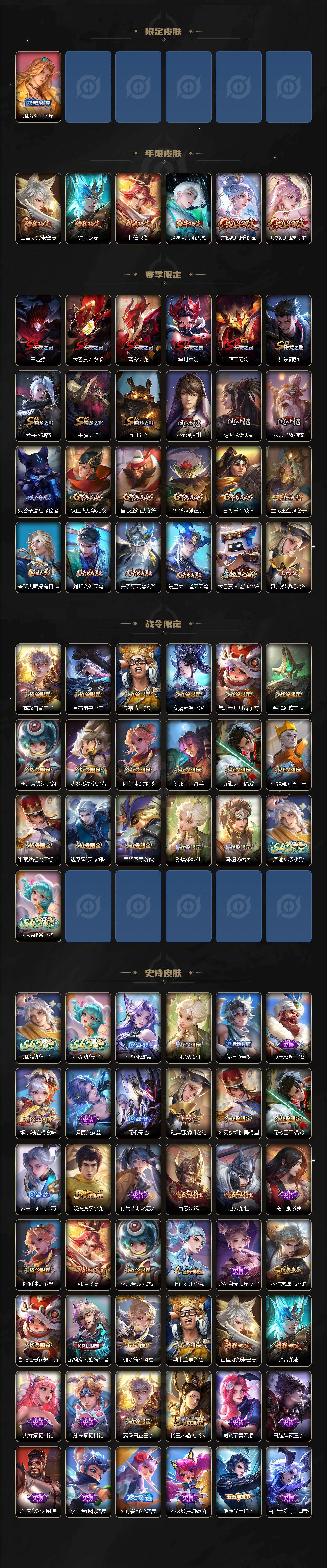 WZLX4286573王者荣耀账号详情图3