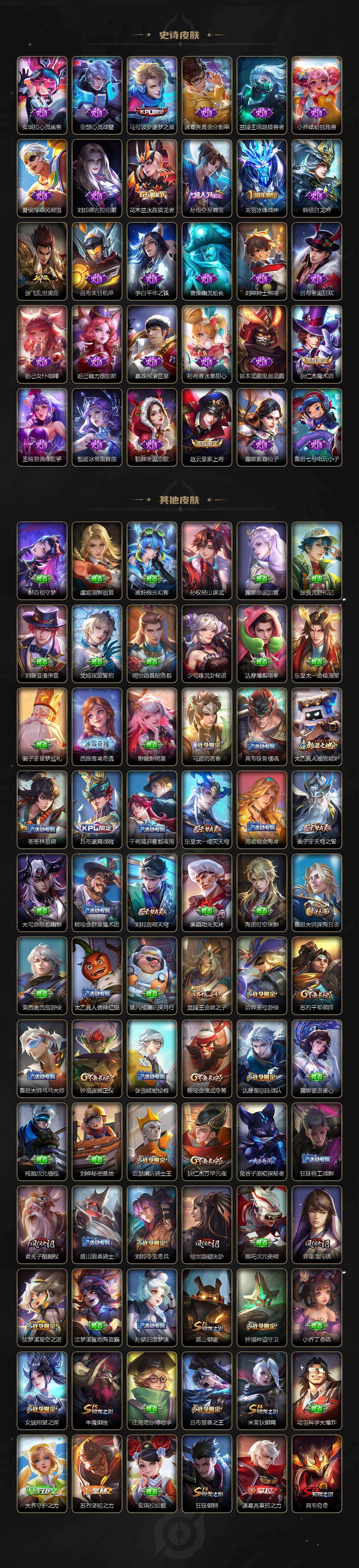 WZLX4286573王者荣耀账号详情图4