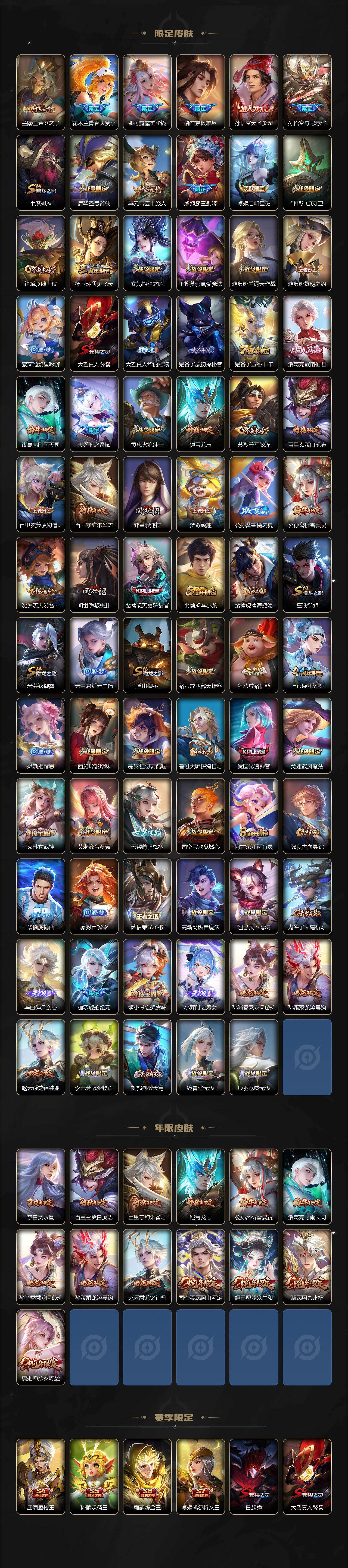 WZLX4286576王者荣耀账号详情图3