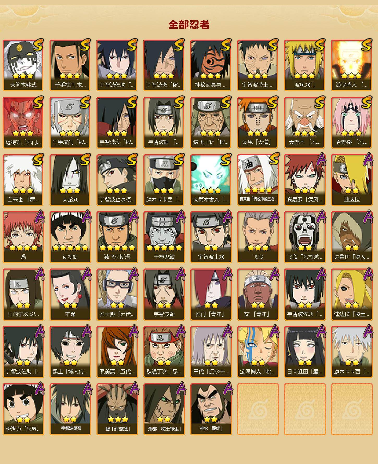 HYEY427642火影忍者账号详情图2