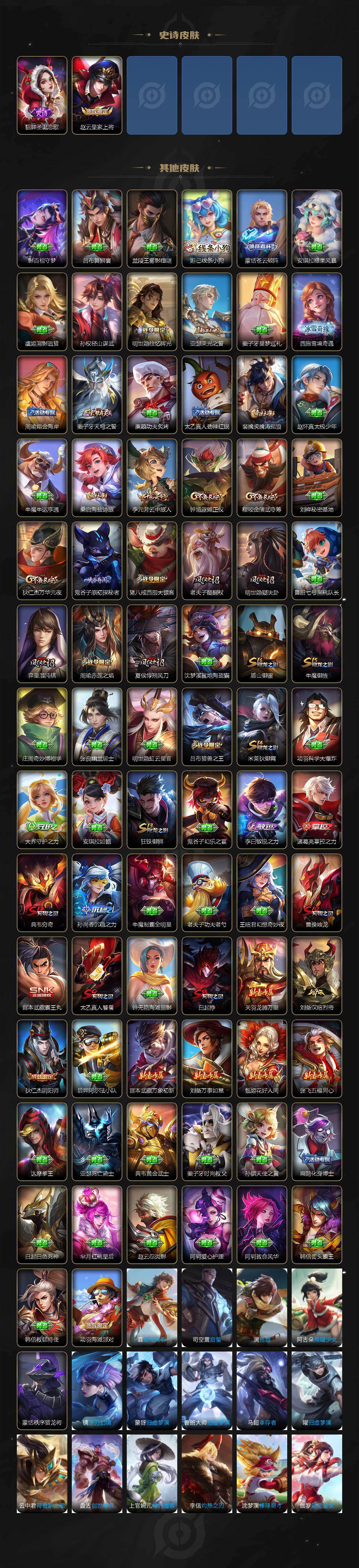 WZLX4286577王者荣耀账号详情图4