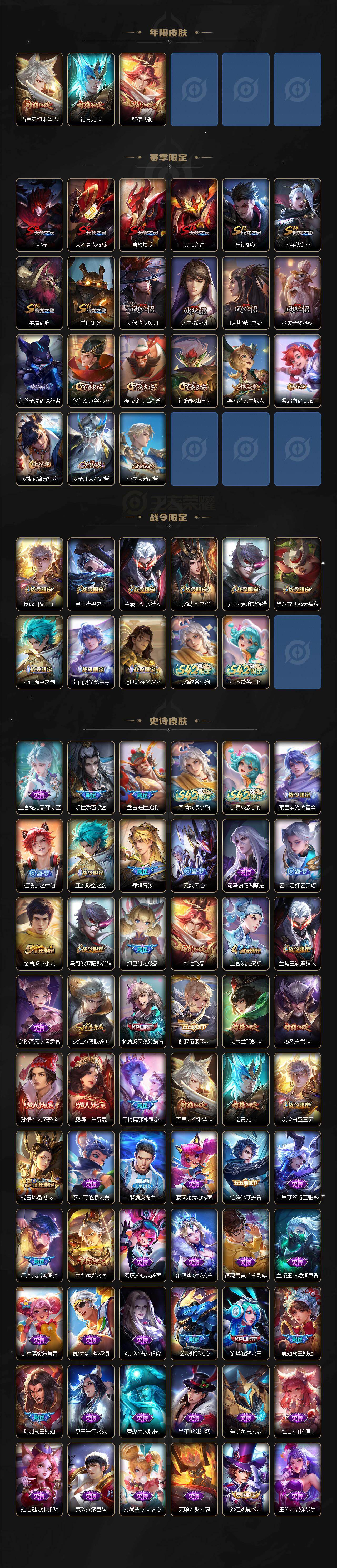 WZLX4286577王者荣耀账号详情图3