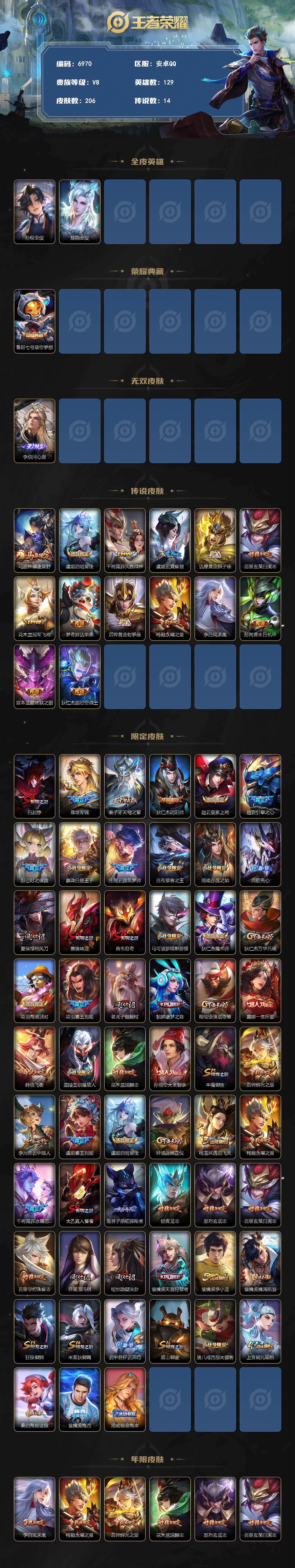 WZLX4286577王者荣耀账号详情图2