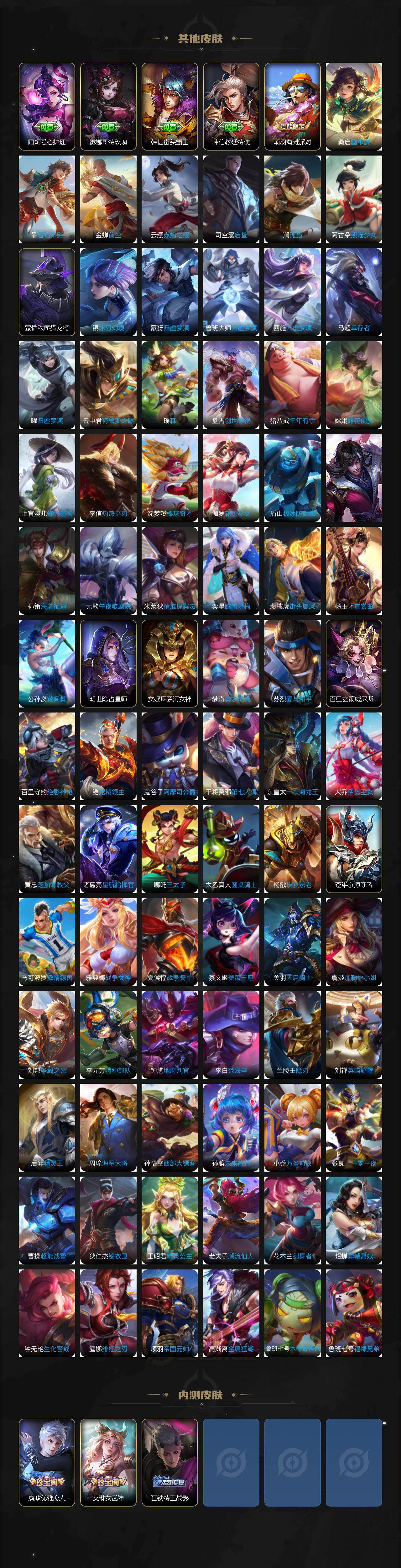 WZXS4287373王者荣耀账号详情图5