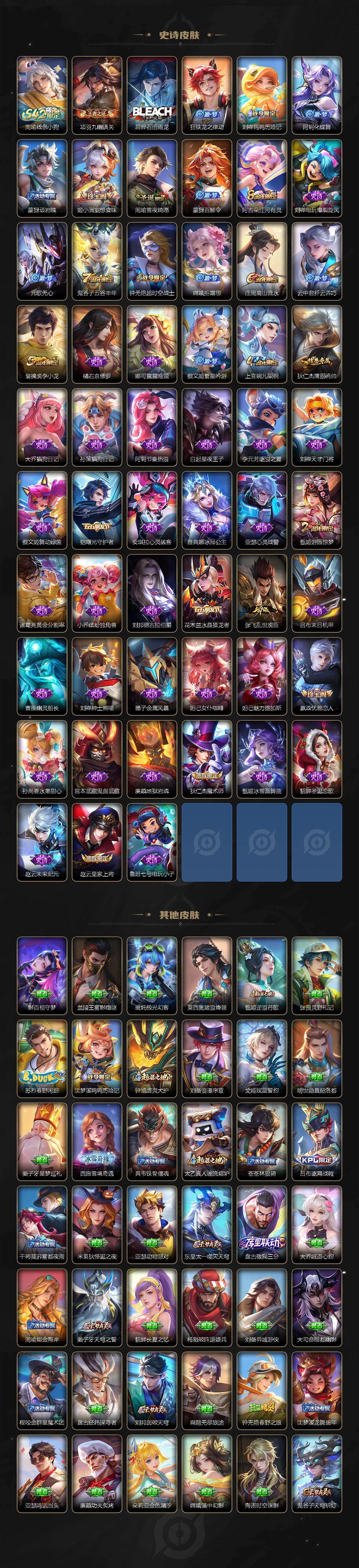 WZXS4287373王者荣耀账号详情图3