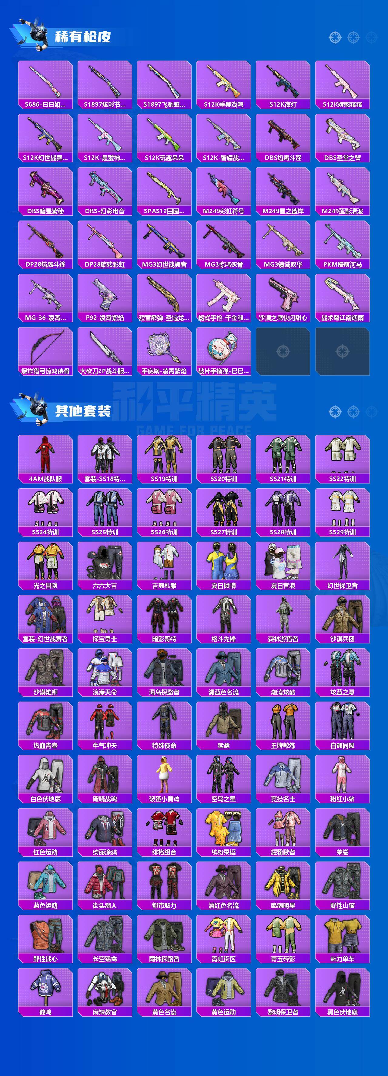 HPLX4162551和平精英账号详情图4