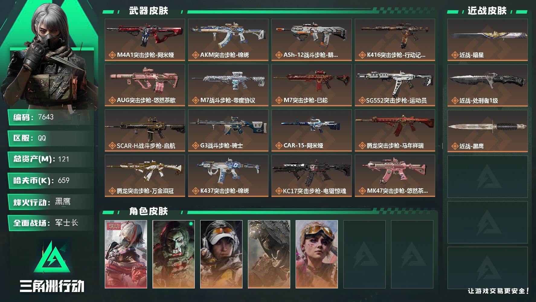 三角洲行动账号QQ总资产121M/哈夫币65万/传说近战数1/传说枪皮数31/战场等级37/行动等级60/安全箱等时效性道具以游戏内数据为准，详情请看图/骇爪-维什戴尔/红狼-电锯惊魂/露娜-金牌射手/乌鲁鲁-荒原猎手