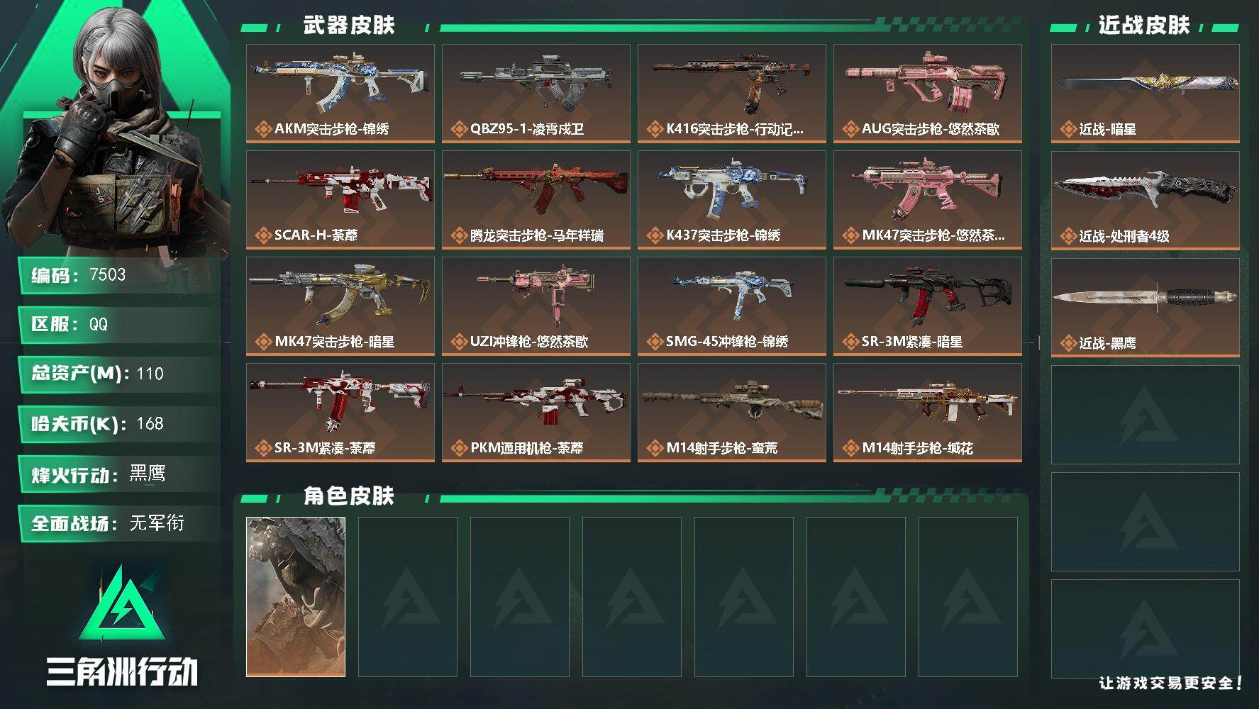 三角洲行动账号QQ总资产110M/哈夫币16万/传说近战数1/传说枪皮数19/战场等级1/行动等级60/安全箱等时效性道具以游戏内数据为准，详情请看图/乌鲁鲁-荒原猎手/近战-暗星/近战-处刑者/近战-黑鹰/AKM突击