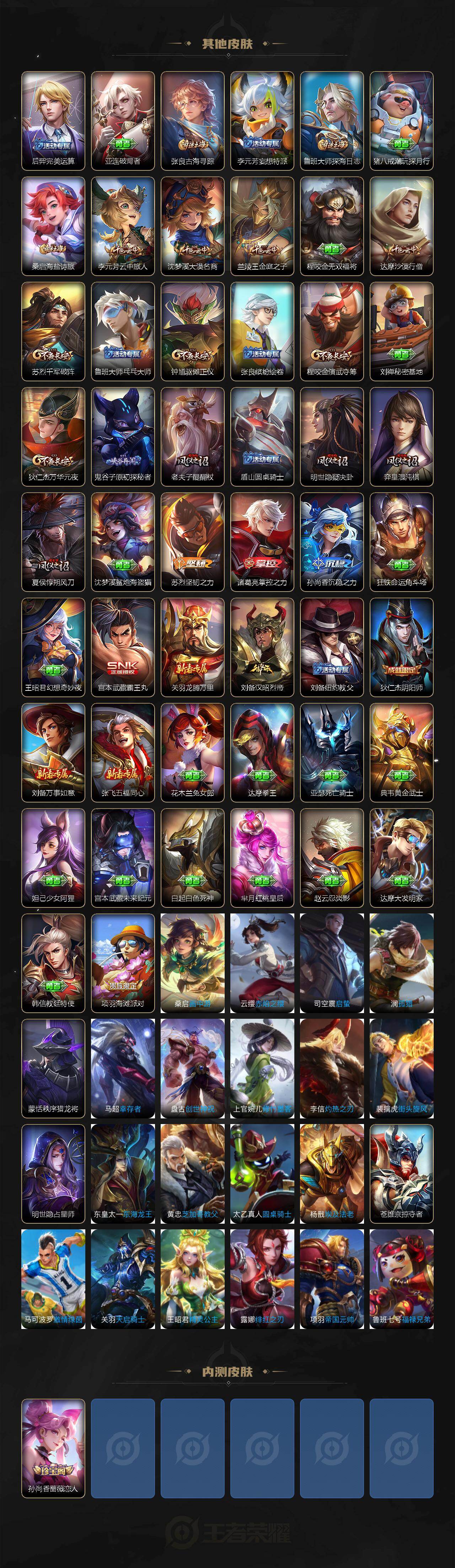 WZLX4286293王者荣耀账号详情图3