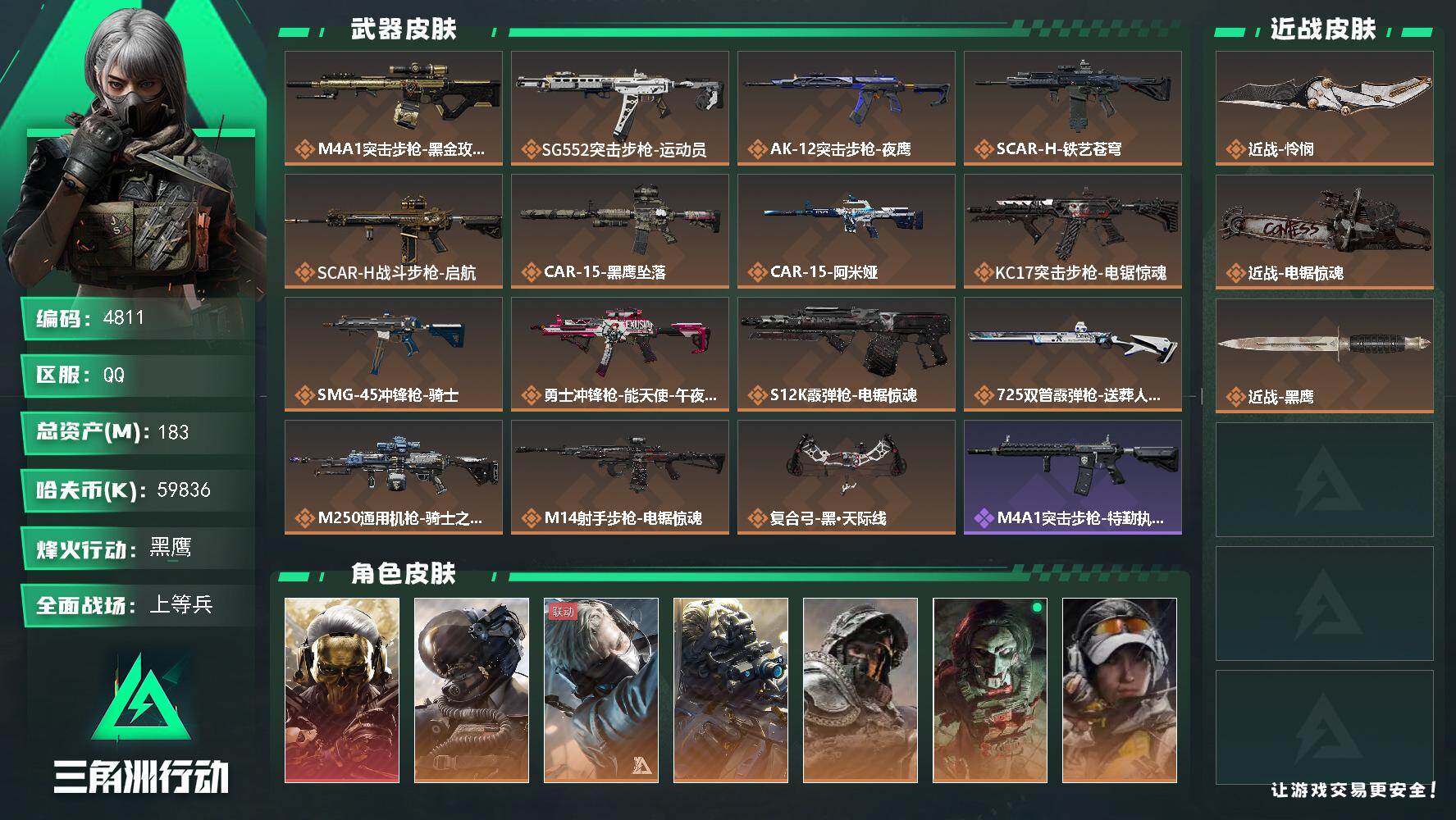 三角洲行动账号QQ总资产(M)：183M/哈夫币(K)：59836K/哈夫币(K)：59836K/传说枪皮数：16/全