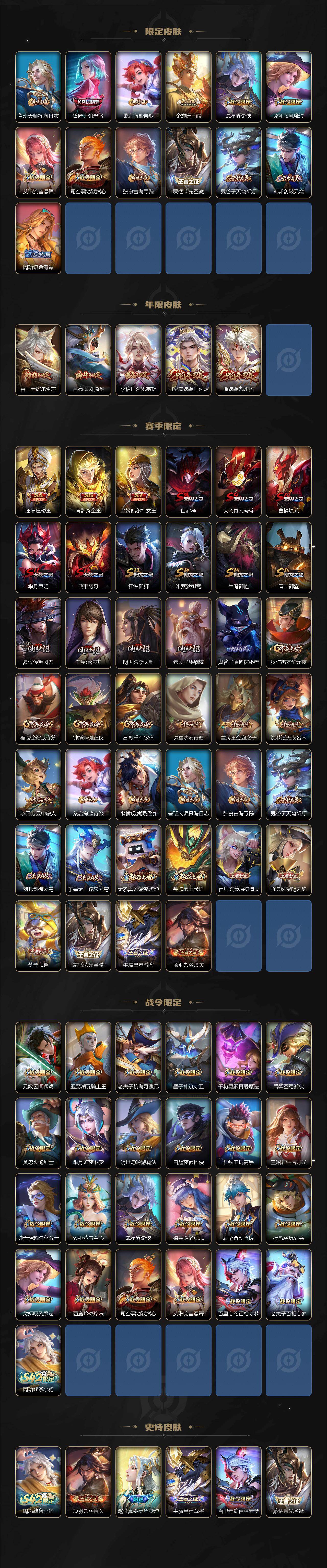 WZLX4287711王者荣耀账号详情图3