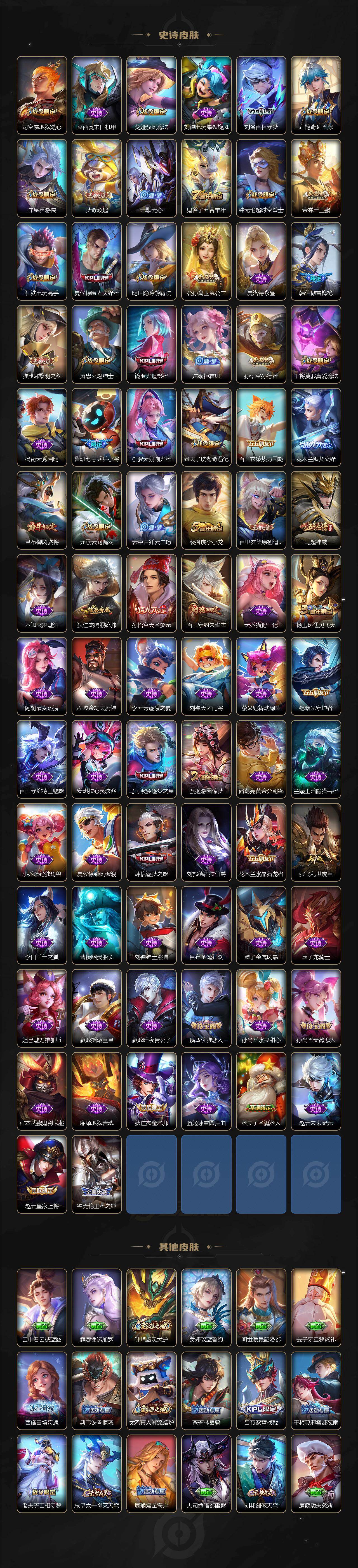 WZLX4287711王者荣耀账号详情图4