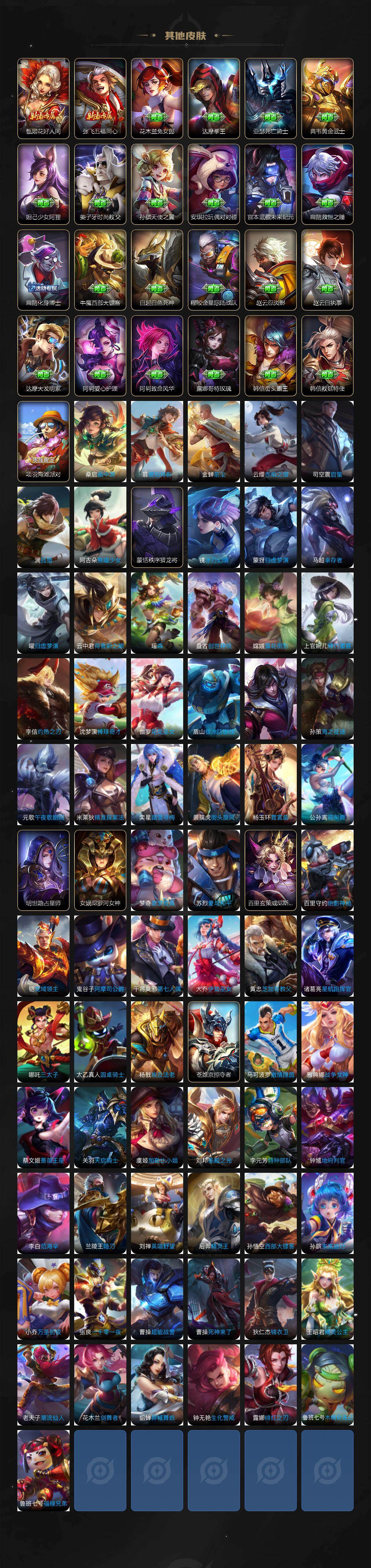 WZLX4287711王者荣耀账号详情图6