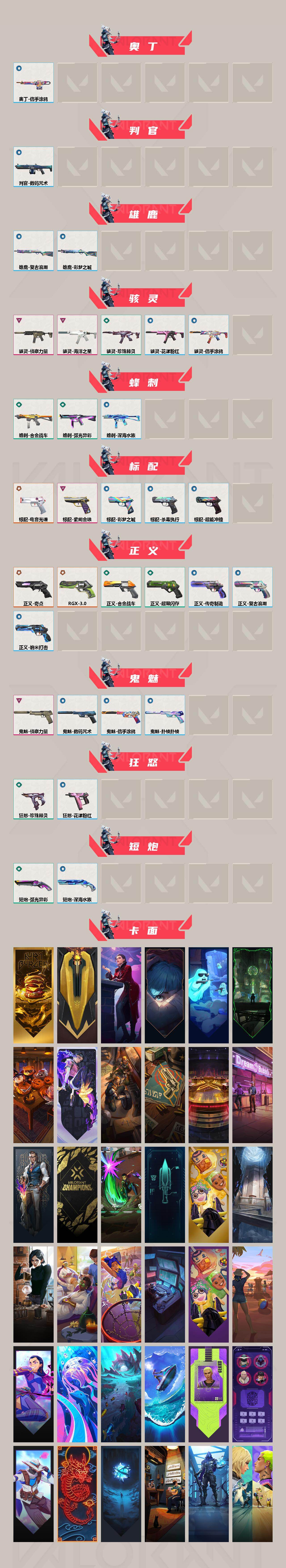 WWQEY428932无畏契约账号详情图3