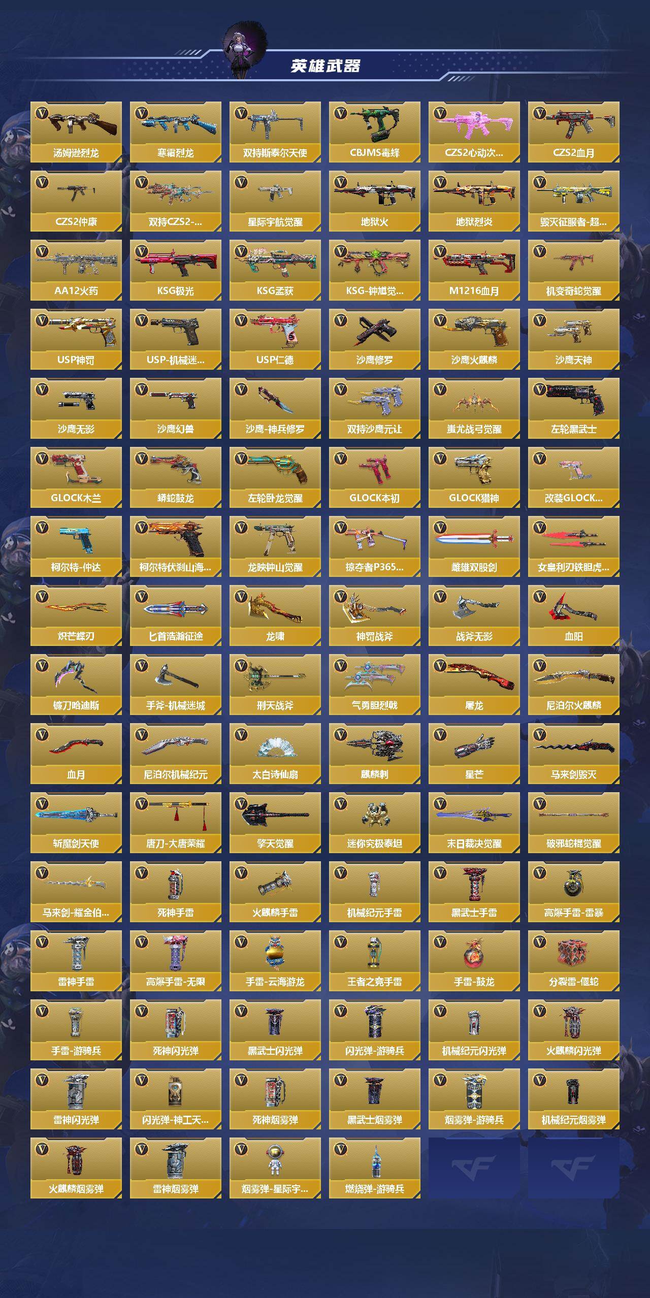 CFMQM426222枪战王者账号详情图4