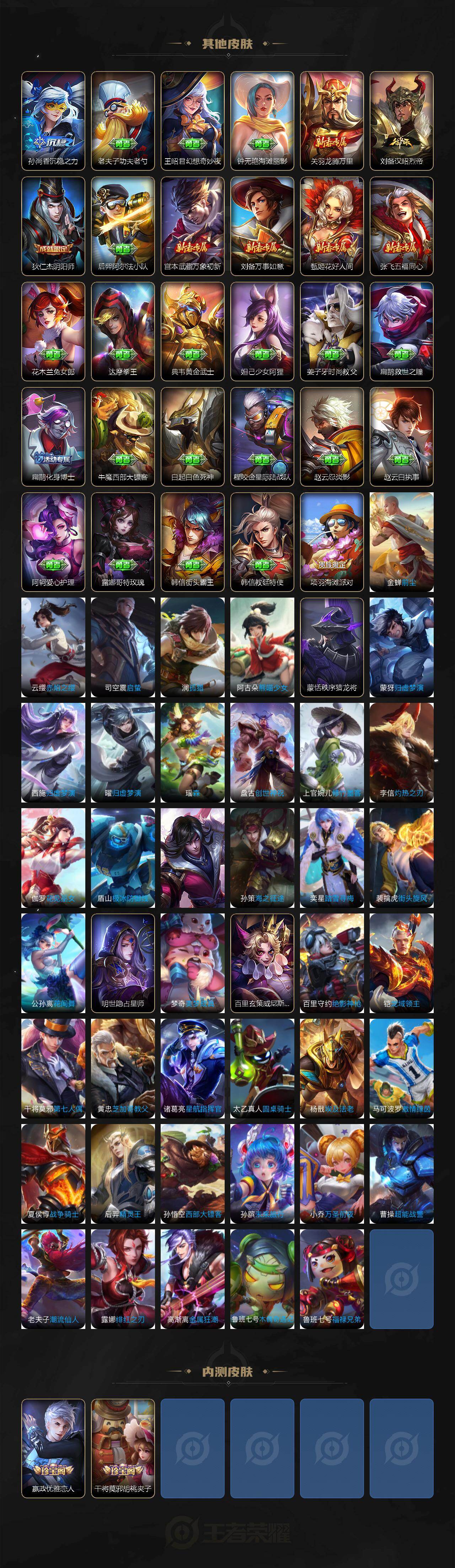 WZLX4287136王者荣耀账号详情图4