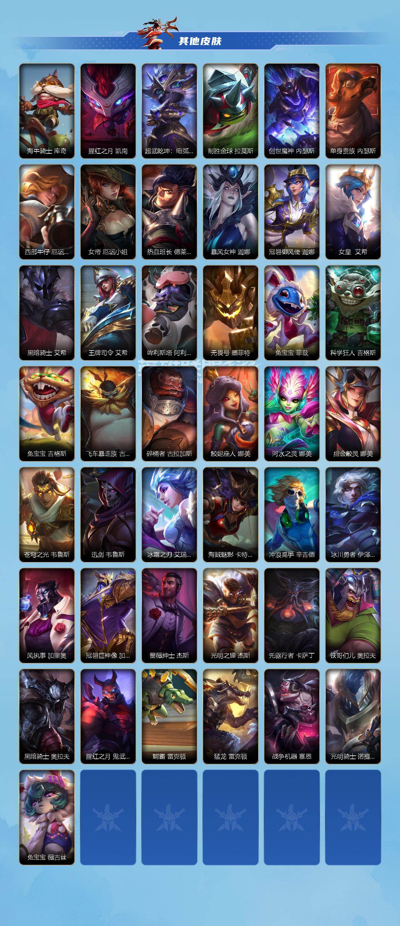 LOMEY42458LOL手游账号详情图4