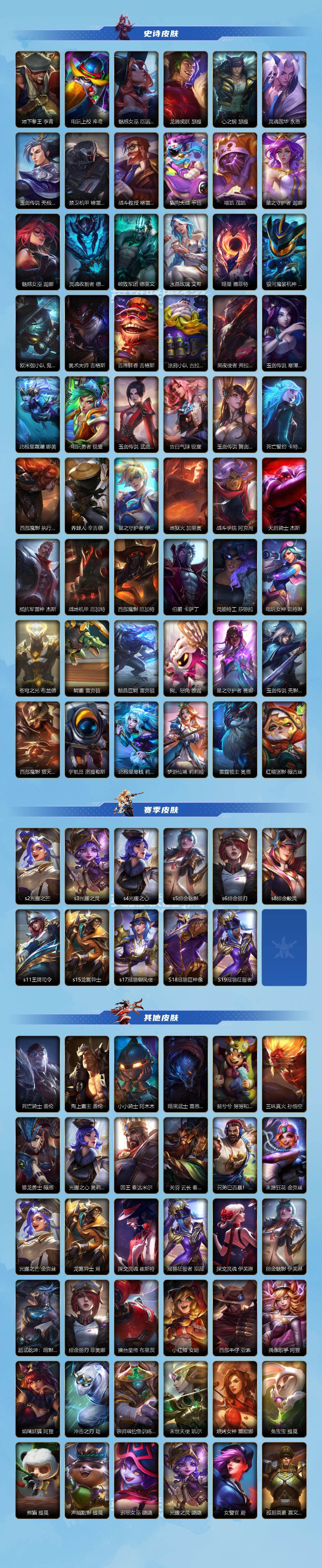 LOMEY42458LOL手游账号详情图3