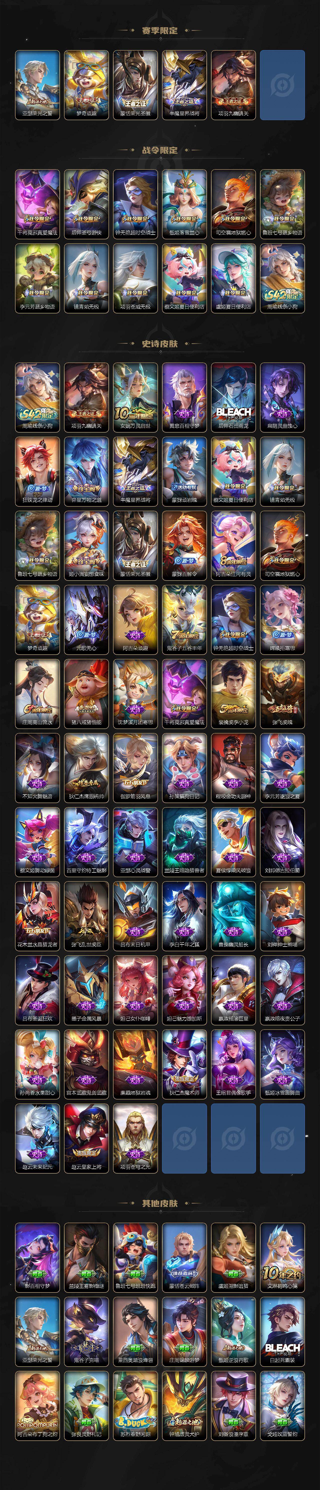 WZLX4290790王者荣耀账号详情图3