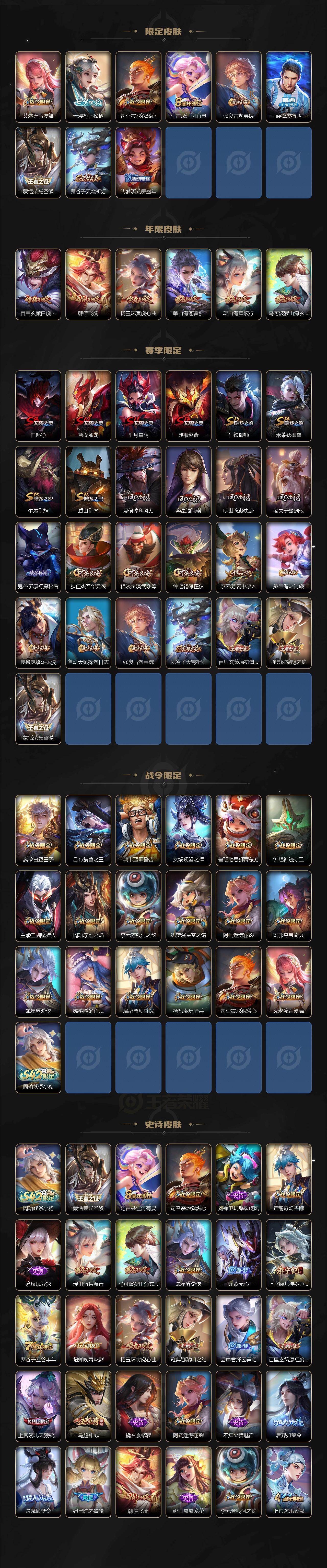 WZLX4290974王者荣耀账号详情图3