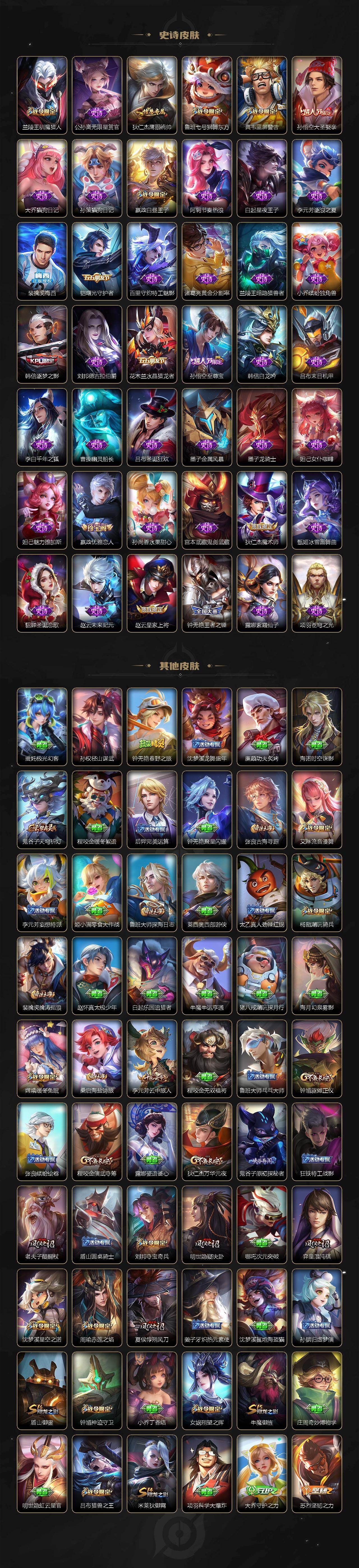 WZLX4290974王者荣耀账号详情图4