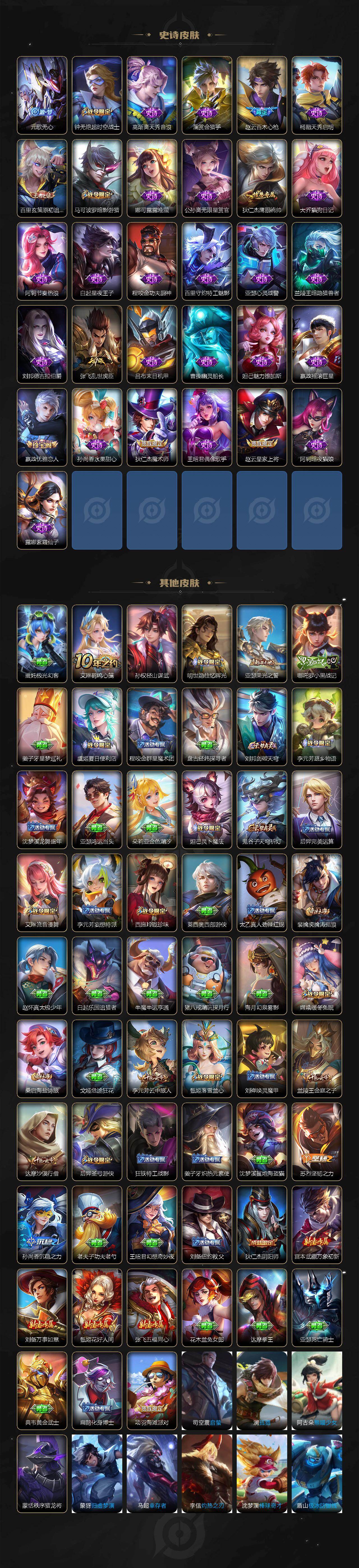 WZXS4314006王者荣耀账号详情图3