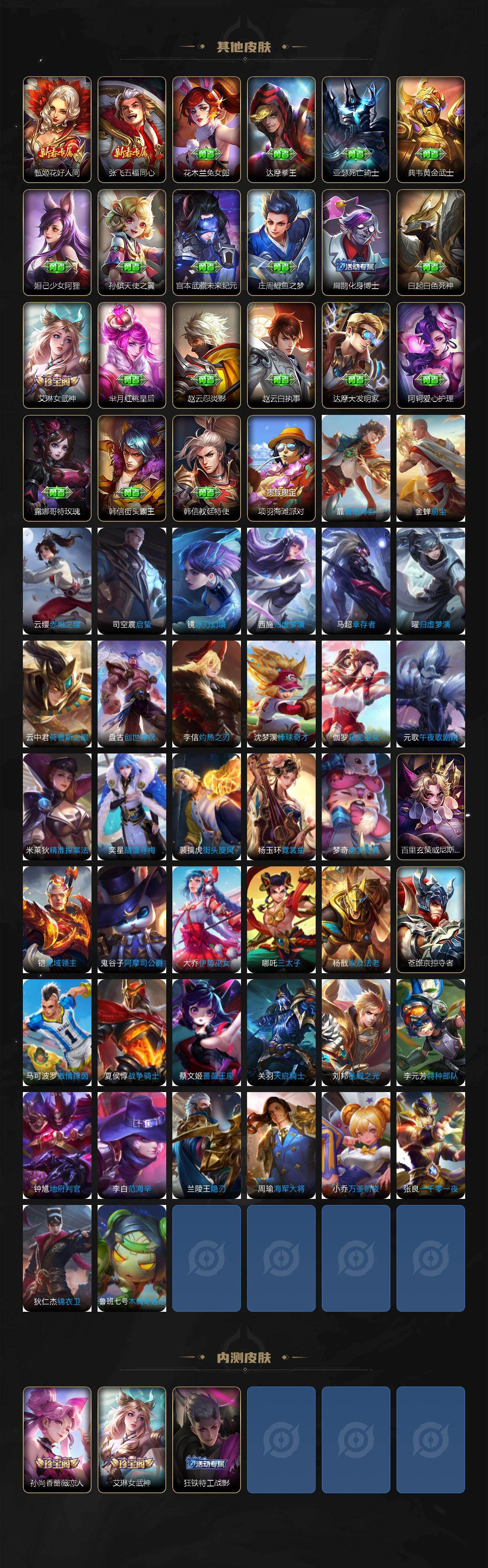 WZQM4287995王者荣耀账号详情图7