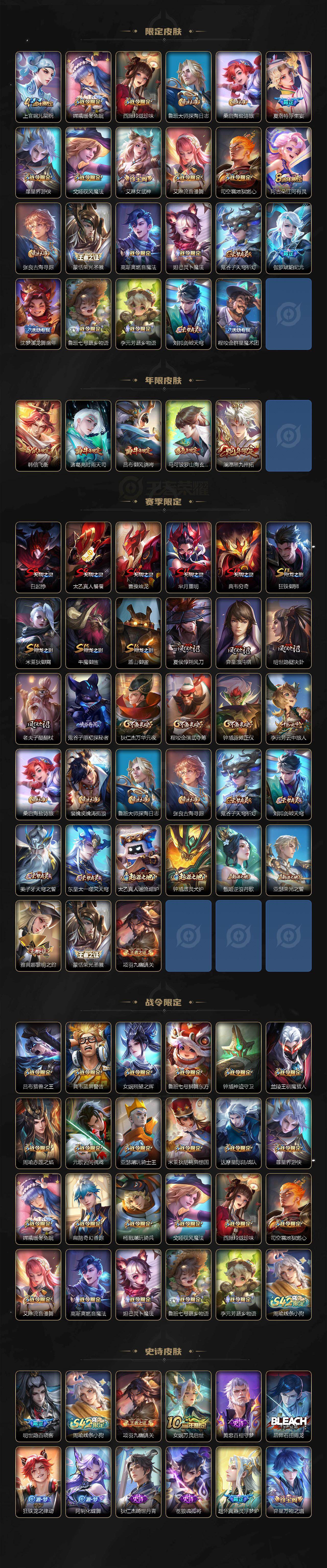 WZQM4287995王者荣耀账号详情图4