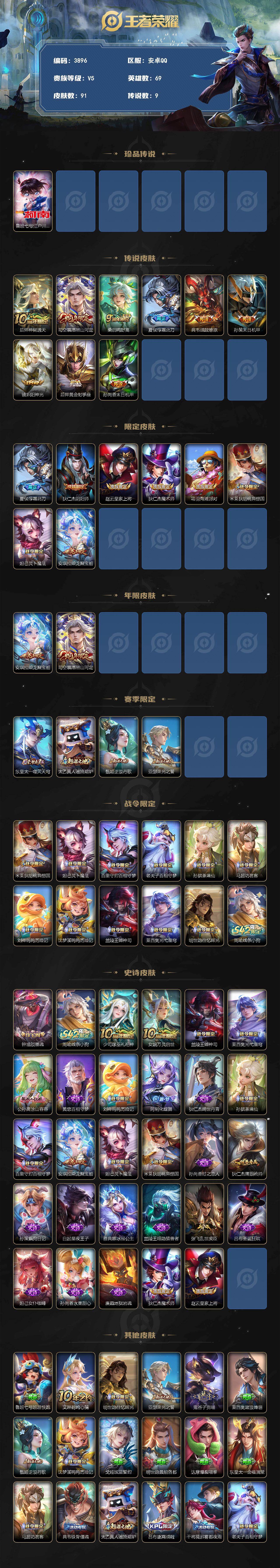 WZQM4287643王者荣耀账号详情图3